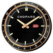 Chopard watch – the watches history